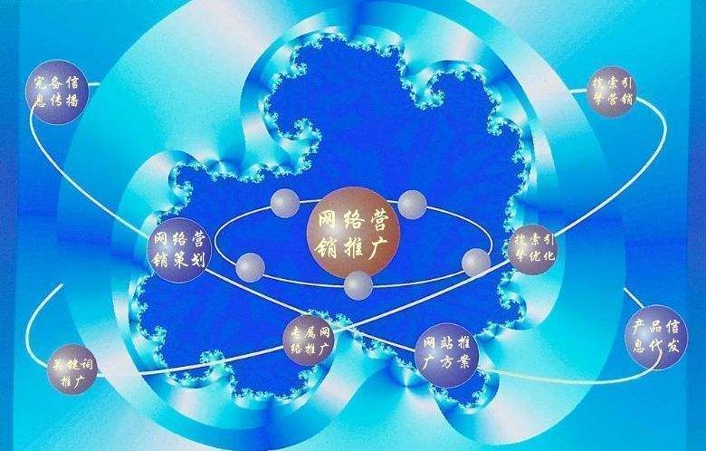 冠县新媒体运营企业需要掌握的网络推广技巧有哪些